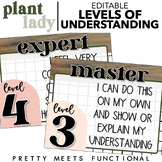 Levels of Understanding Posters for Classroom Management -