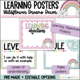 Levels of Understanding | Rules Posters | Learning Targets