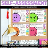 Levels of Understanding | Self-Assessment Posters | Brights