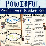 Levels of Understanding and Proficiency Scale Poster Set -