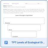 Levels of ecological organization - Worksheet 