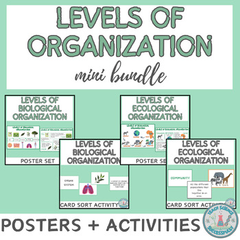 Preview of Levels of organization (Biological and Ecological) + Exit tickets (Bonus)