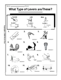 Levers Worksheet: What Type of Lever is it?  - Simple Machines
