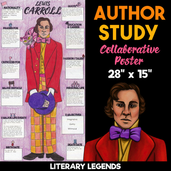 Preview of Lewis Carroll Author Study | Body Biography | Collaborative Poster
