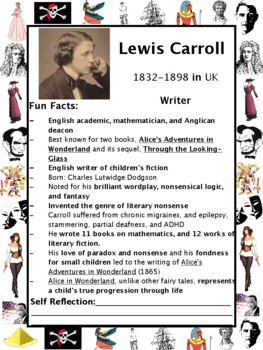 11 Fascinating Facts About Lewis Carroll