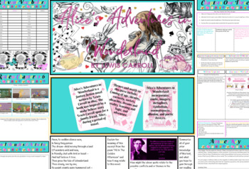 Preview of Lewis Carroll's Alice's Adventures in Wonderland Novel Study and Answer Key 