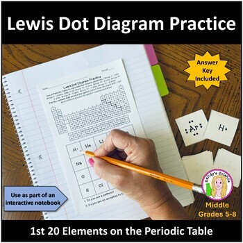 Lewis Dot Diagram Practice by Sandy's Science | Teachers Pay Teachers