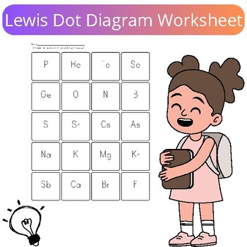Preview of Lewis Dot Diagram Worksheet