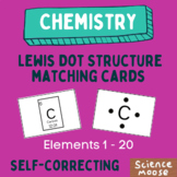 Lewis Dot Structure Matching Cards, Elements, Valence Elec