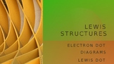Lewis Dot Structures PowerPoint (electron dot diagrams)