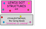 Lewis Dot Structures and Covalent Bonds
