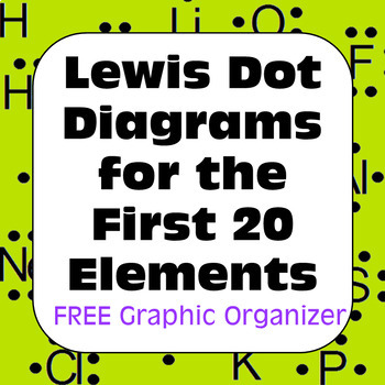 Preview of Lewis Dot / Valence Electron Graphic Organizer for the First Twenty Elements