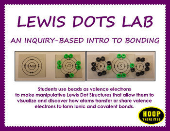 Preview of Lewis Dots Inquiry Lab: Intro to Chemical Bonds