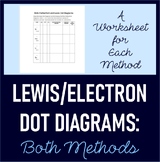 Lewis/Electron Dot Diagrams- Both Methods