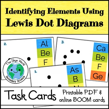 Preview of Distance Learning - Lewis Dot Diagram Task Cards - Printable + Digital Activity