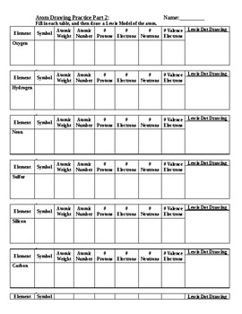 Lewis Structure Worksheet by Mr Johnsons Science Materials | TPT