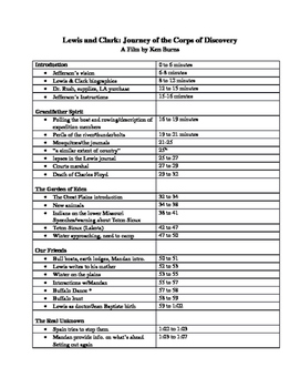 Preview of Lewis and Clark Documentary Map