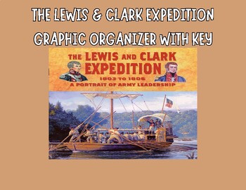 Lewis and Clark Expedition Graphic Organizer with KEY by The ADD Historian