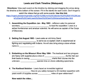 lewis and clark corps of discovery timeline
