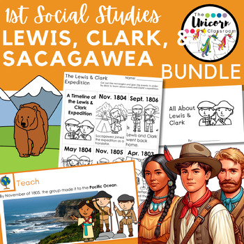 Preview of Lewis and Clark: Week of Google Slides Presentations and Assessment