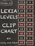 Lexia Clip Chart Industrial Chic Chalkboard
