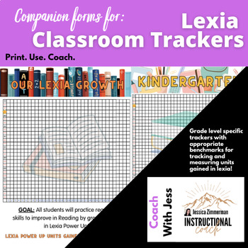 Preview of Lexia Core 5 Power Up Units Gained Reading Tracker Classroom Goal Poster