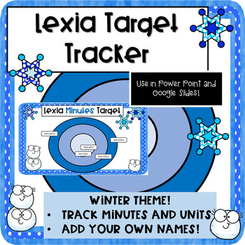 Preview of Lexia | Core 5 | Target | Units | Minutes | Editable