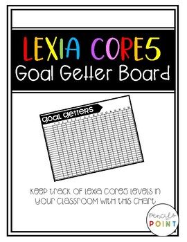 lexia 3rd grade book list