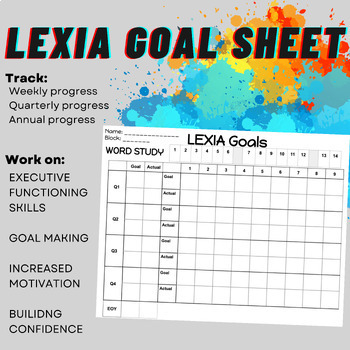 Preview of Lexia Goal Sheet & Data Tracker
