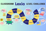 Lexia Level-Up Motivational Toolkit for 1st to 3rd Grade levels