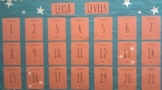 Lexia Levels Easy Bulletin Board