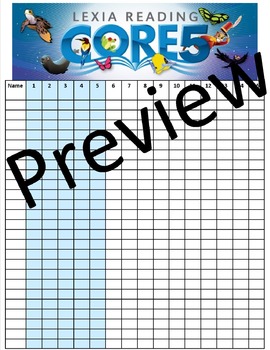  Lexia Reading Core5 Poster by Brittney Carroll TpT