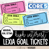 Lexia Unit and Minute Tickets | Goal Setting | Weekly Data