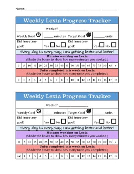 Preview of Lexia Weekly Tracker