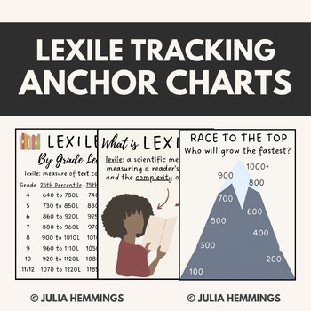 Preview of Lexile Bundle: Track Their Growth