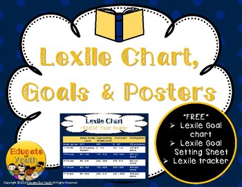 Preview of Lexile Chart & Lexile Goal Setting- FREE resource!