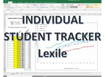 Preview of Lexile Student Tracker