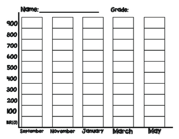 Preview of Lexile Tracking Graph