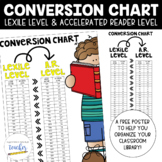 Lexile and Accelerated Reader Conversion Chart