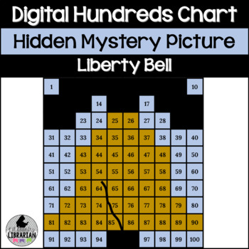 Preview of Digital Liberty Bell Hundreds Chart Hidden Picture Math PPT or Slides™