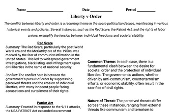 Preview of Liberty v Order Reading and Questions Worksheet