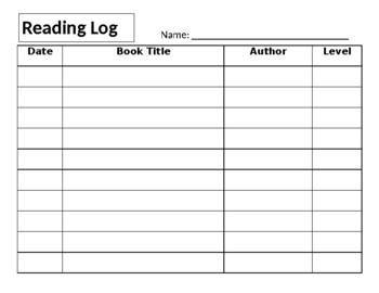 Library Center + Teacher Running Record Assessment + Anecdotal Notes K-5