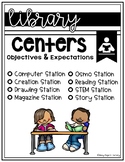 Library Centers Signage with Expectations & Objectives