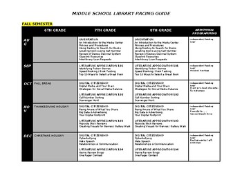 Preview of Library Curriculum Pacing Guide (Middle School)