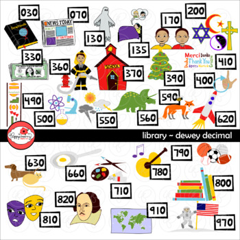 Preview of Library Dewey Decimal Category Clipart by Poppydreamz