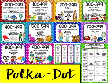 library dewey posters polka dot pack free dewey guide bookmarks