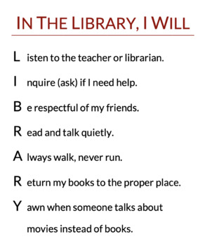 Preview of Library Expectations Poster (editable)