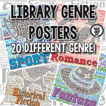 Preview of Library Genre Posters