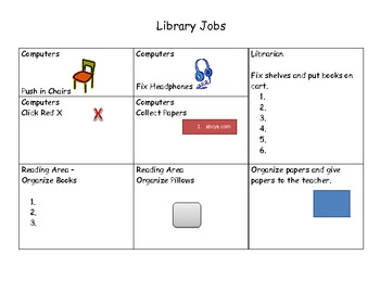 Preview of Library Jobs "Poster"