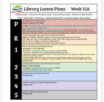 Preview of Library Lesson Plans (Weekly for PK-5th Grades) & Blank Template